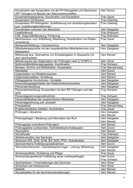 Geschäftsverteilungsplan - Staatliches Seminar Reutlingen