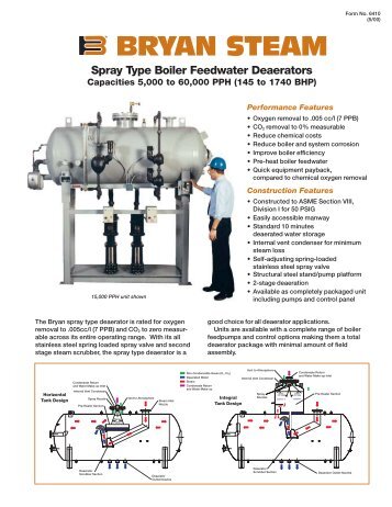 BRYAN STEAM - Bryan Boilers