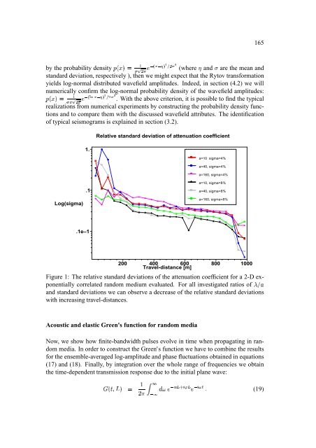 Annual Report 2000 - WIT