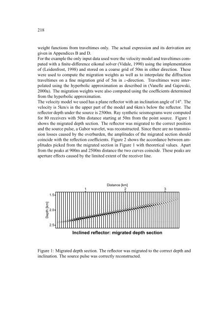 Annual Report 2000 - WIT