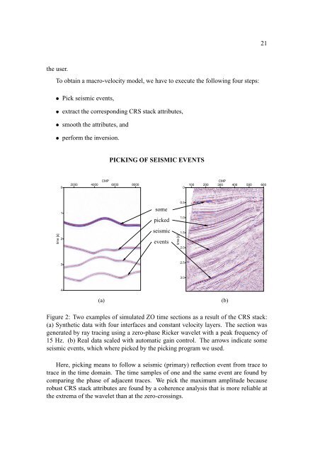 Annual Report 2000 - WIT