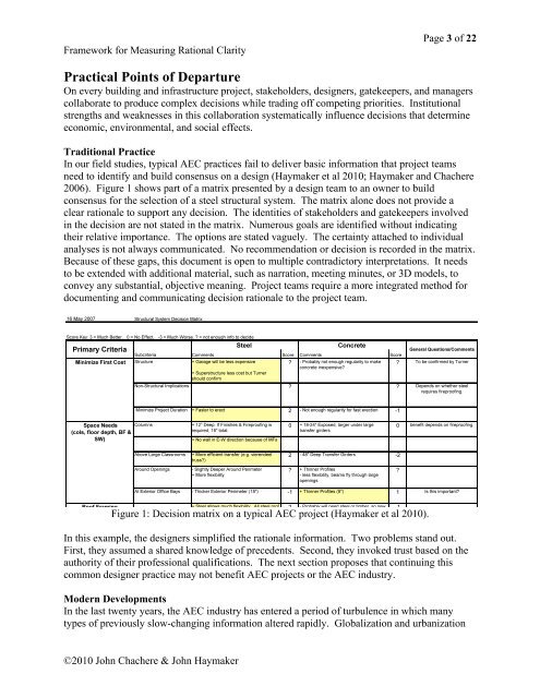 Framework for Measuring Rationale Clarity of AEC Design Decisions