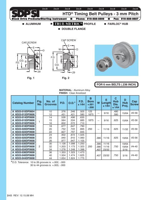 Timing Belt Pulley Size Chart