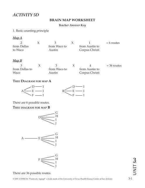 Teacher Brain Map Worksheet Answer Key - The University of Texas ...