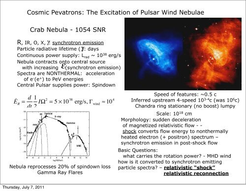 Pulsars as Particle Accelerators: A Current Sheet's Tale* - DIAS