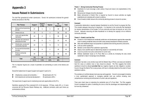 Te Puna Plan - Western Bay of Plenty District Council