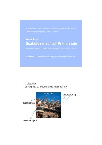 Scaffolding auf der Primarstufe