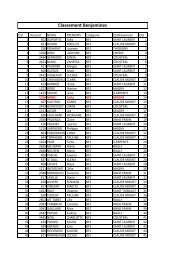 cross district lagny 10-11-10 rÃ©sultats complets - BSGA