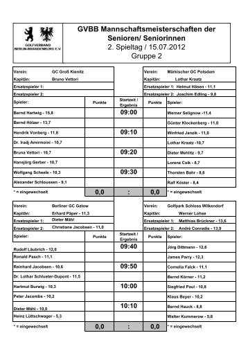 0,0 : 0,0 * = eingewechselt GVBB ... - Golfresort Semlin