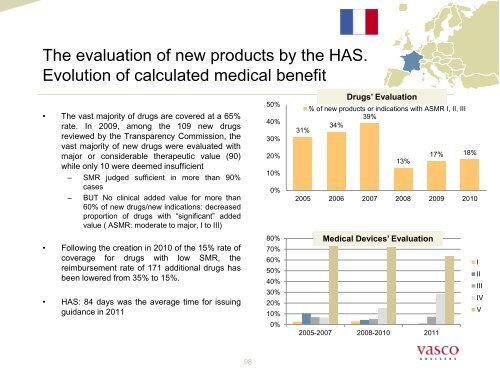 Innovation in European healthcare â what can Sweden learn? - LIF