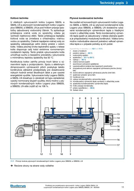 Vykurovacie kotly Logano S825L a S825L LN a plynovÃ© ... - Buderus