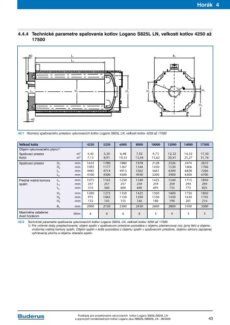 Vykurovacie kotly Logano S825L a S825L LN a plynovÃ© ... - Buderus