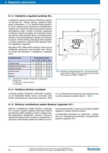 Vykurovacie kotly Logano S825L a S825L LN a plynovÃ© ... - Buderus