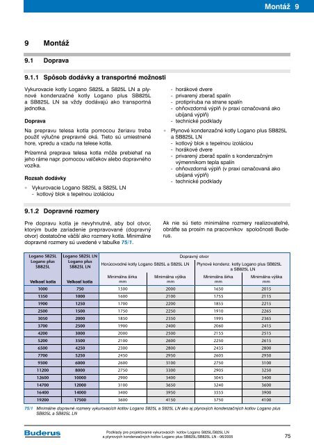 Vykurovacie kotly Logano S825L a S825L LN a plynovÃ© ... - Buderus