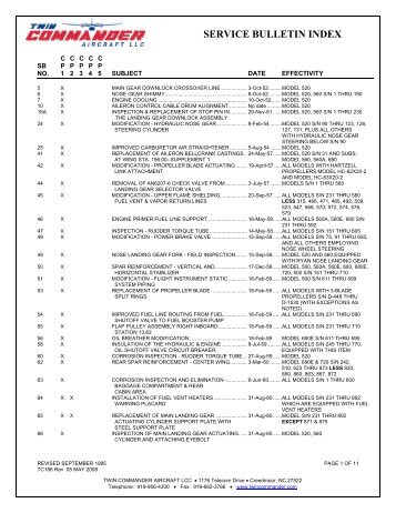 SERVICE BULLETIN INDEX - Twin Commander Aircraft LLC