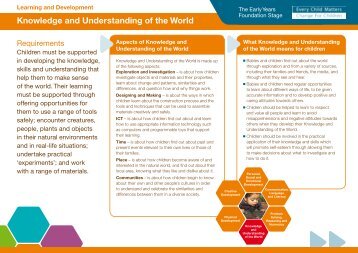 Knowledge and Understanding of the World - Early Years Matters