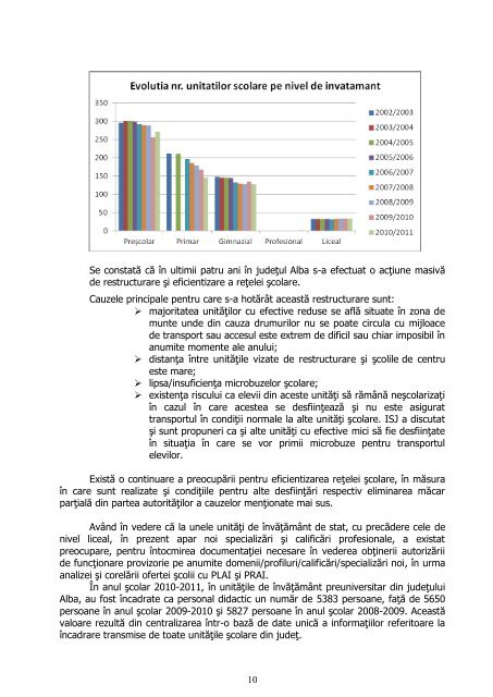 raport de activitate al instituÅ£iei prefectului judeÅ£ul alba pe anul 2011