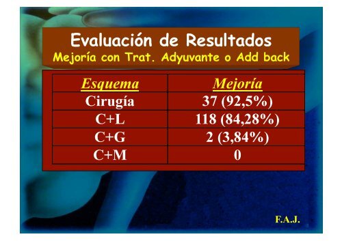 Endometriosis - IGBA