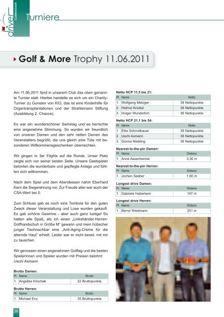 Driver 2 / 2011 als pdf - beim Golfclub - Bad Rappenau eV