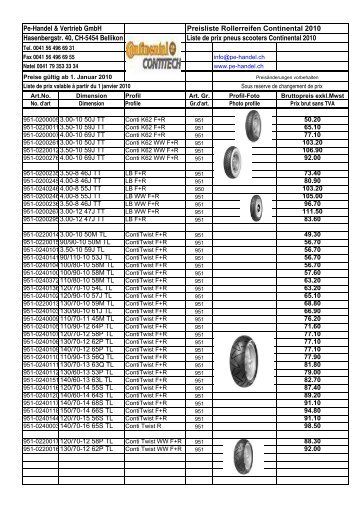 Conti Roller 2010 PL CH Gesamt Br - Pe-Handel & Vertriebs GmbH