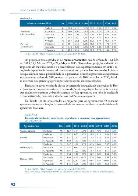 PNM-2030 - MinistÃƒÂ©rio de Minas e Energia