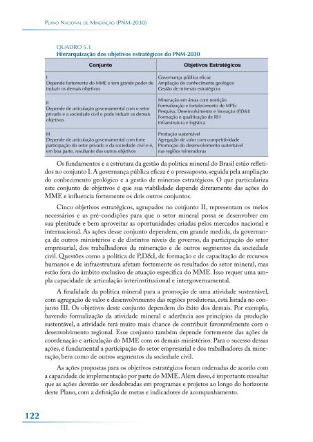 PNM-2030 - MinistÃƒÂ©rio de Minas e Energia