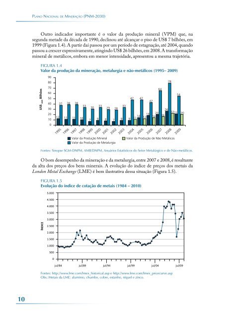 PNM-2030 - MinistÃƒÂ©rio de Minas e Energia