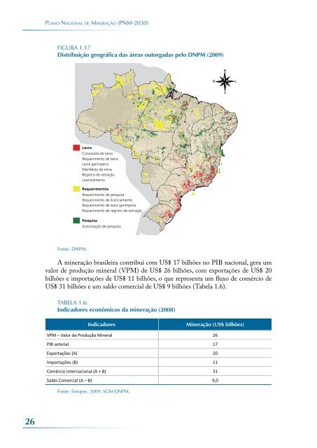 PNM-2030 - MinistÃƒÂ©rio de Minas e Energia