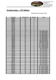 SchÃ¼lerzahlen â PTS Wildon - Polytechnische Schule Wildon