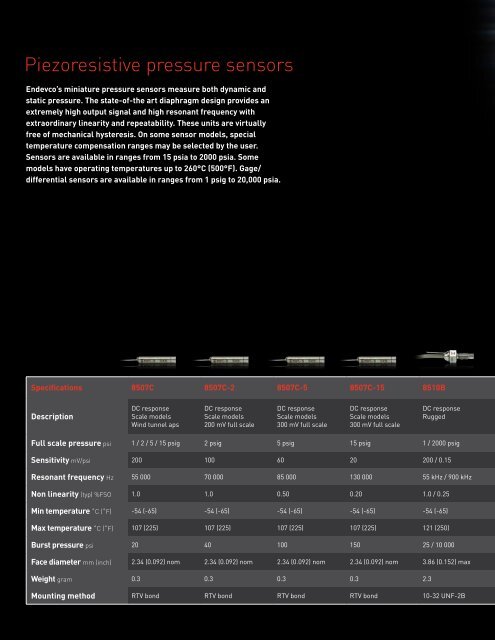 09Winter 2009 Product resource - Endevco