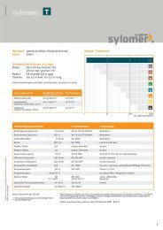 Download Datenblatt Sylomer T
