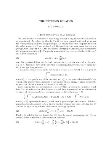 THE DIFFUSION EQUATION 1. Heat Conduction in an Interval We ...