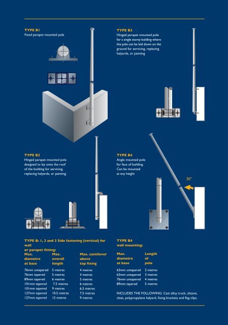 Flagpoles - Ullrich Aluminium