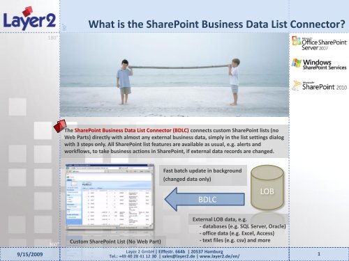 SharePoint Business Data Catalog  (BDC) vs ... - Layer 2 GmbH