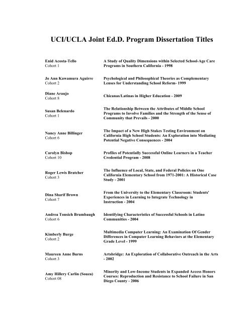 UCI/UCLA Joint Ed.D. Program Dissertation Titles