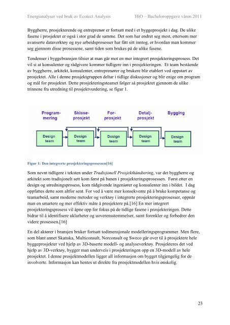 Energiforbruk i bygg ved bruk av Ecotect Analysis - buildingSMART