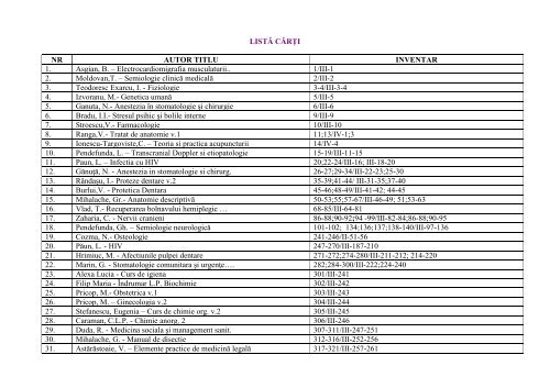 listă cărți - Universitatea &quot;Apollonia&quot; din Iasi