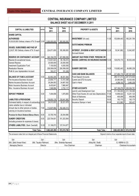 central insurance company limited - Dhaka Stock Exchange