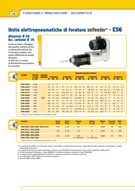 UnitÃ  elettropneumatiche di foratura selfeeder - AIRSERVICE 24 srl