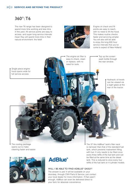 NEW HOLLAND T6