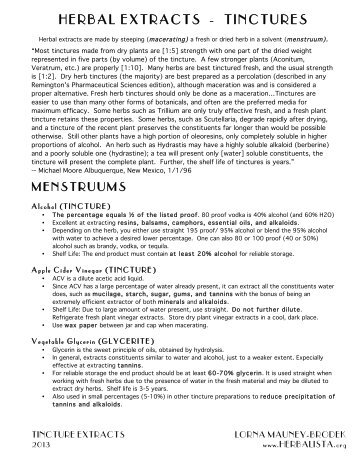 Tincture Instruction Handout.pdf - HERBALISTA.org