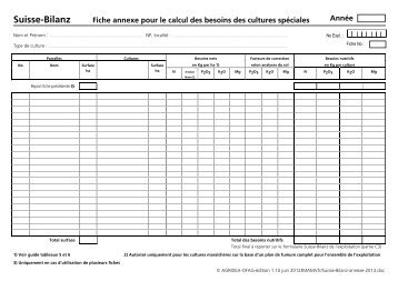 Suisse-Bilanz : Fiche annexe pour le calcul des besoins ... - Agridea