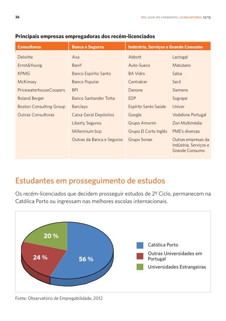 Guia do Candidato - Faculdade de Economia e Gestão ...