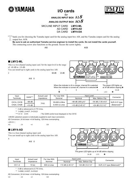 I/O cards - Yamaha