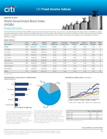 World Government Bond Index (WGBI) - The Yield Book