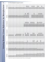 Ca talog Number Cross-Reference b y Manufacturer