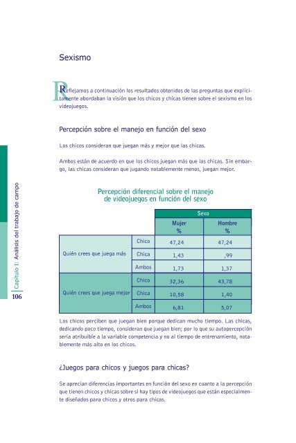 Diferencia sexual en los videojuegos - Educar en igualdad