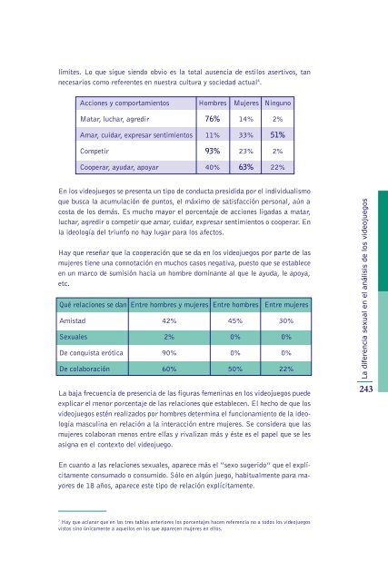 Diferencia sexual en los videojuegos - Educar en igualdad