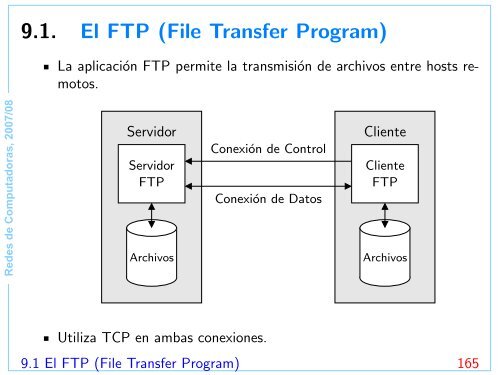 Redes de Computadoras