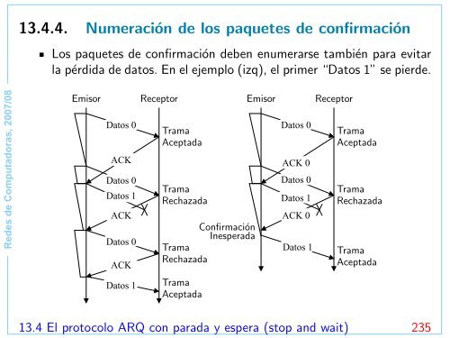 Redes de Computadoras